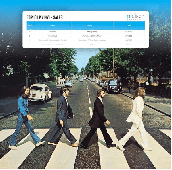 Abbey Road, el vinilo más vendido de la década que pasó